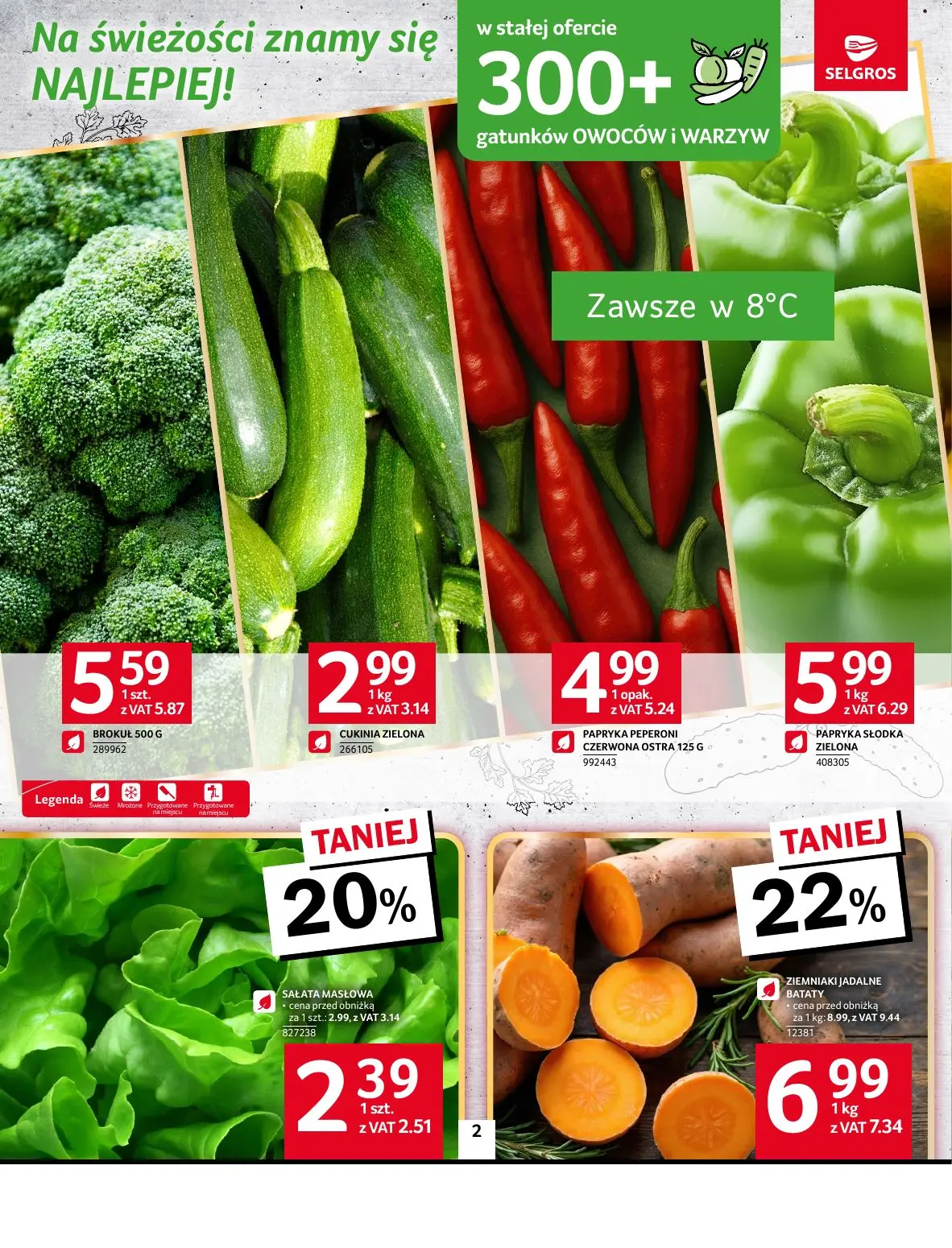 gazetka promocyjna SELGROS Oferta Spożywcza - Strona 4