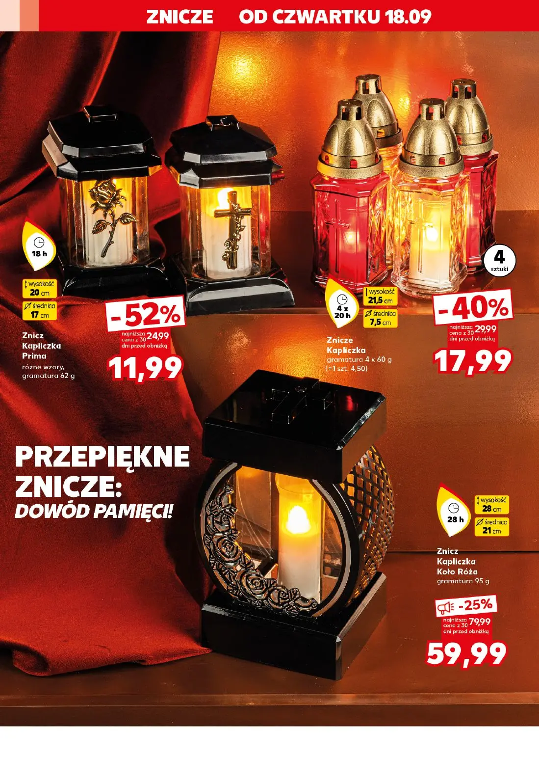 gazetka promocyjna Kaufland Pamiętaj, dbaj! - Strona 6