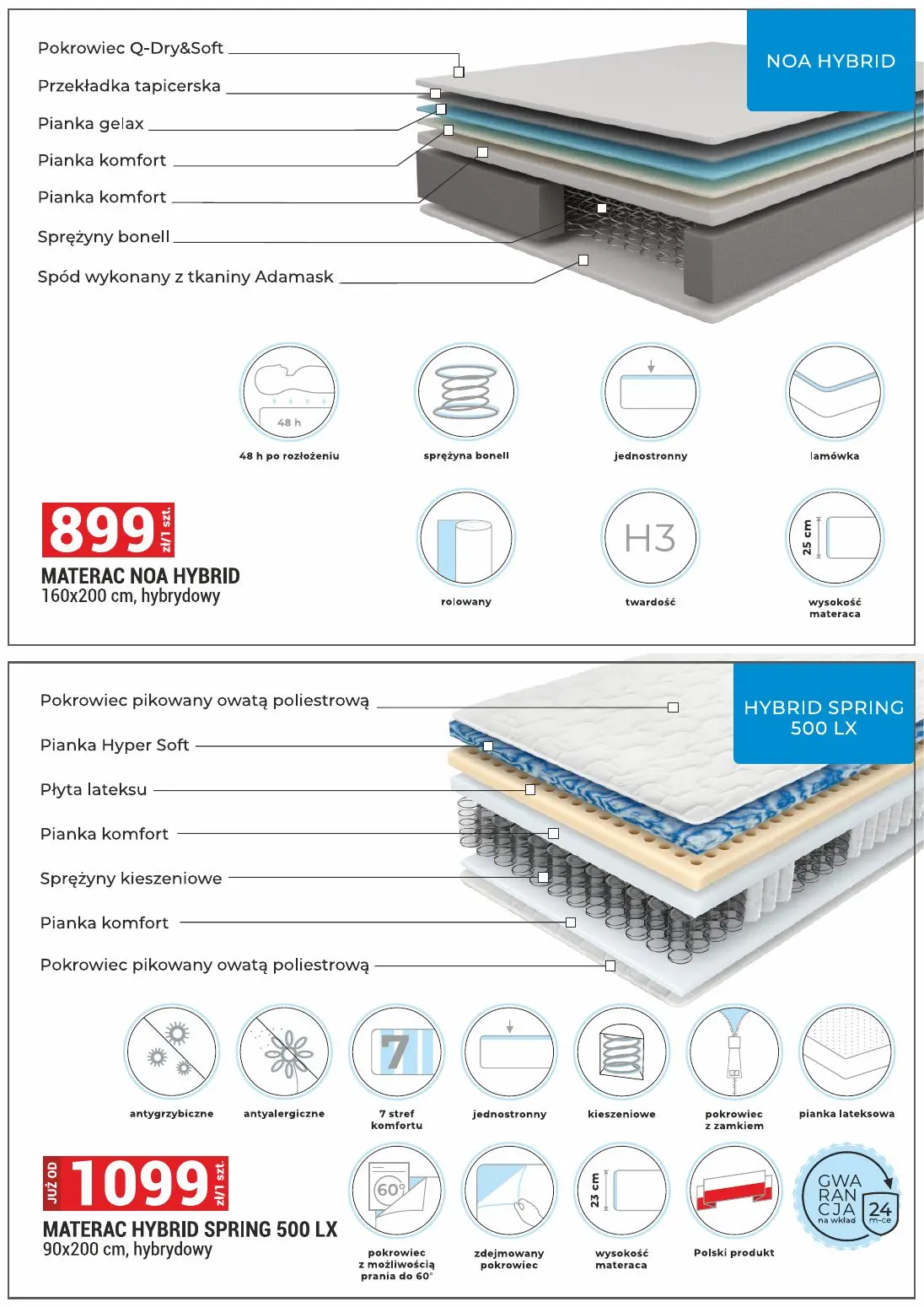 gazetka promocyjna Merkury Market Akcja szkoła! - Strona 28