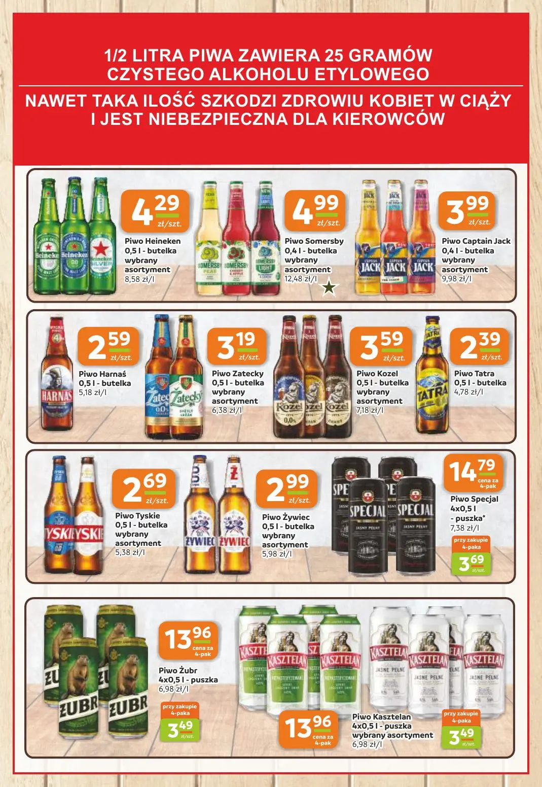 gazetka promocyjna Społem Częstochowa  - Strona 11
