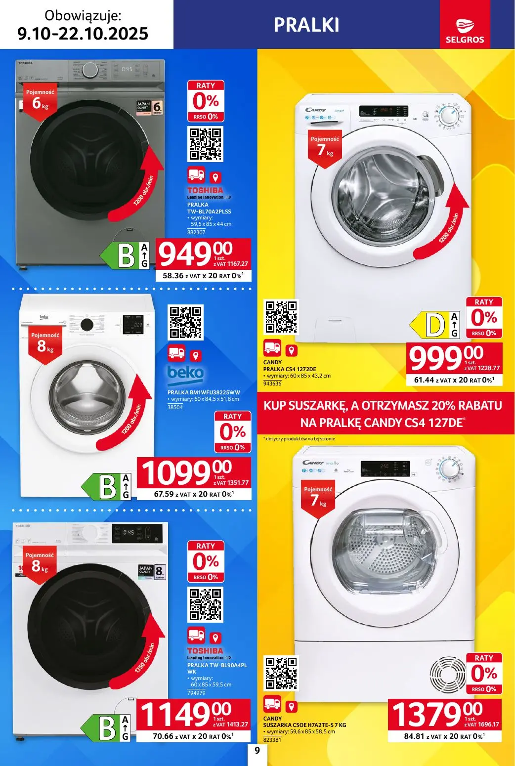 gazetka promocyjna SELGROS Katalog Elektro AGD - Strona 9