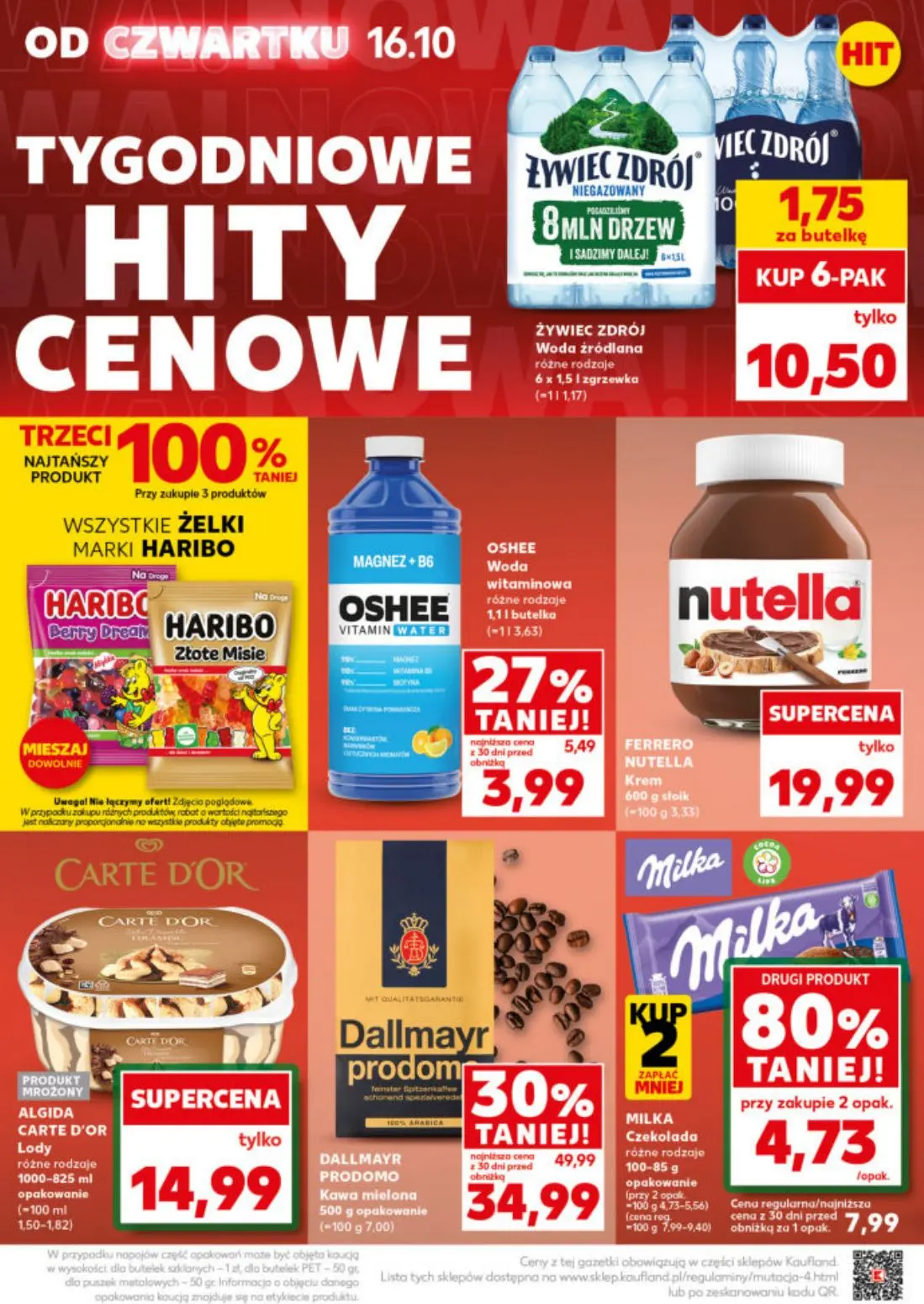 gazetka promocyjna Kaufland Mocny Start - Strona 12