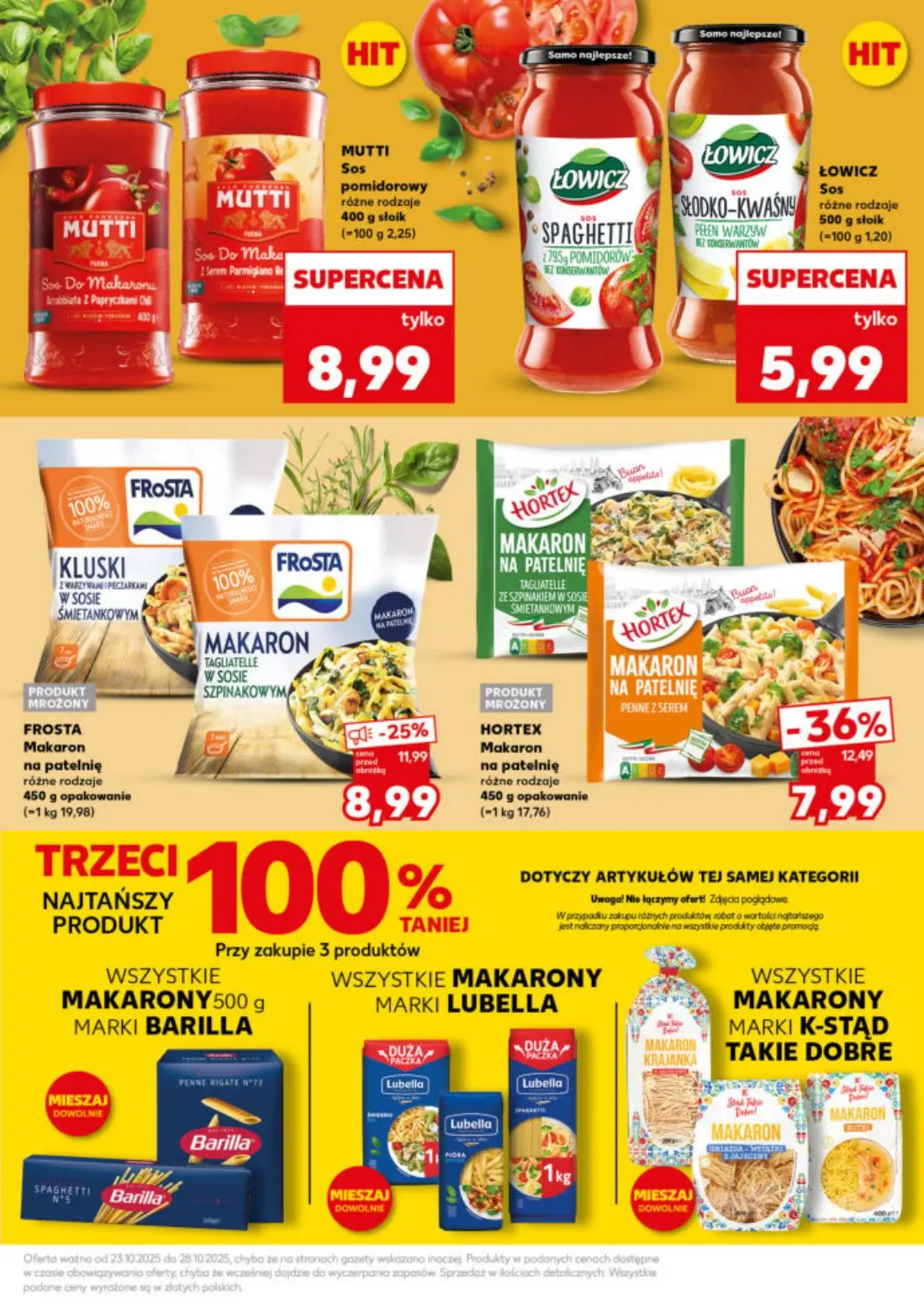 gazetka promocyjna Kaufland Mocny Start - Strona 19