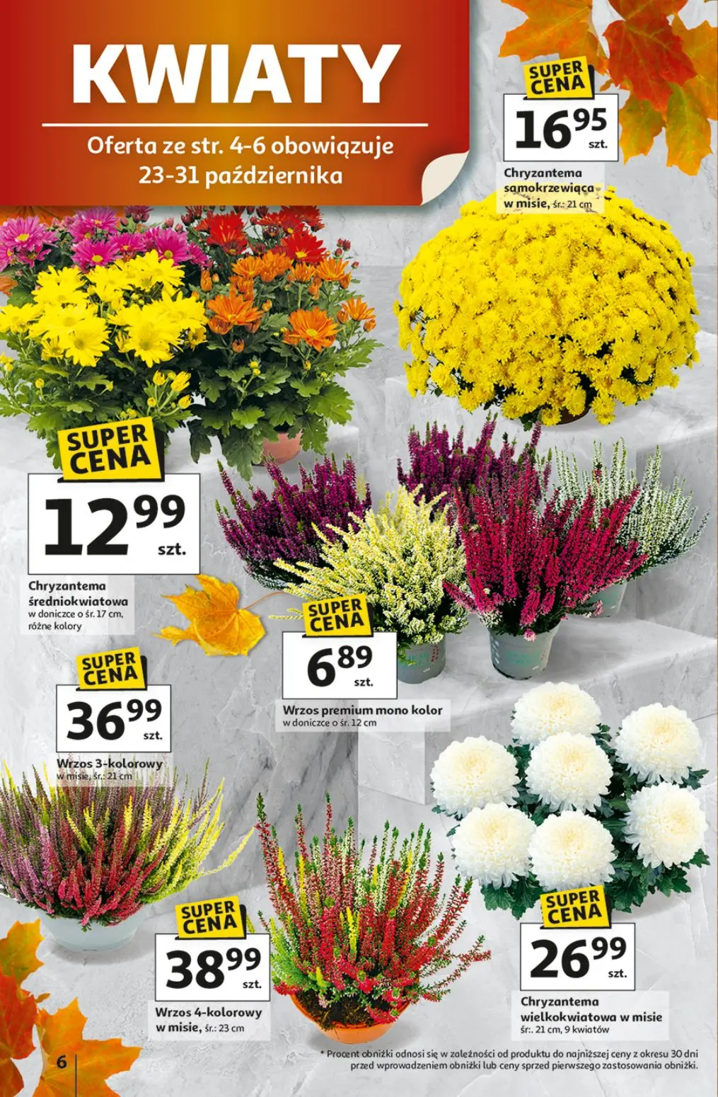 gazetka promocyjna Auchan Loteria szczęściobranie - Strona 6