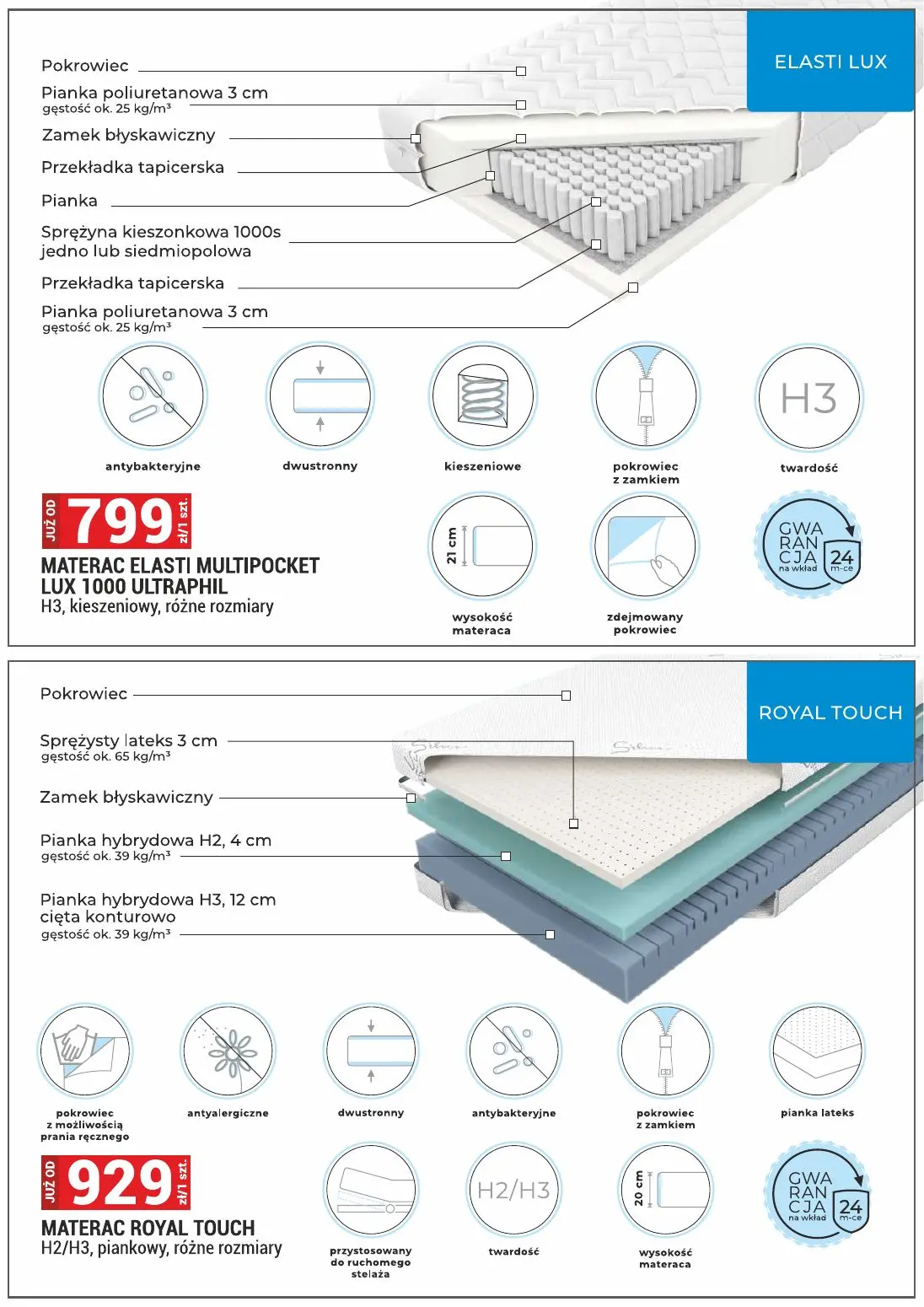 gazetka promocyjna Merkury Market Meble - Strona 38