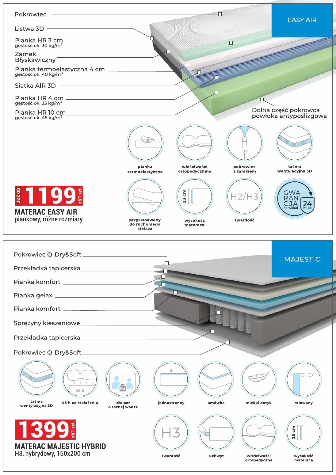 gazetka promocyjna Merkury Market Meble - Strona 39