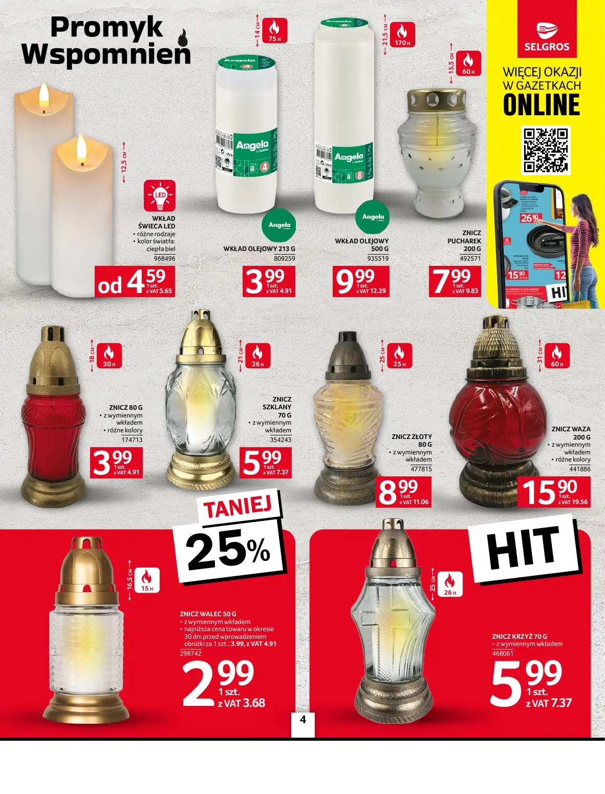 gazetka promocyjna SELGROS Oferta Przemysłowa - Strona 6