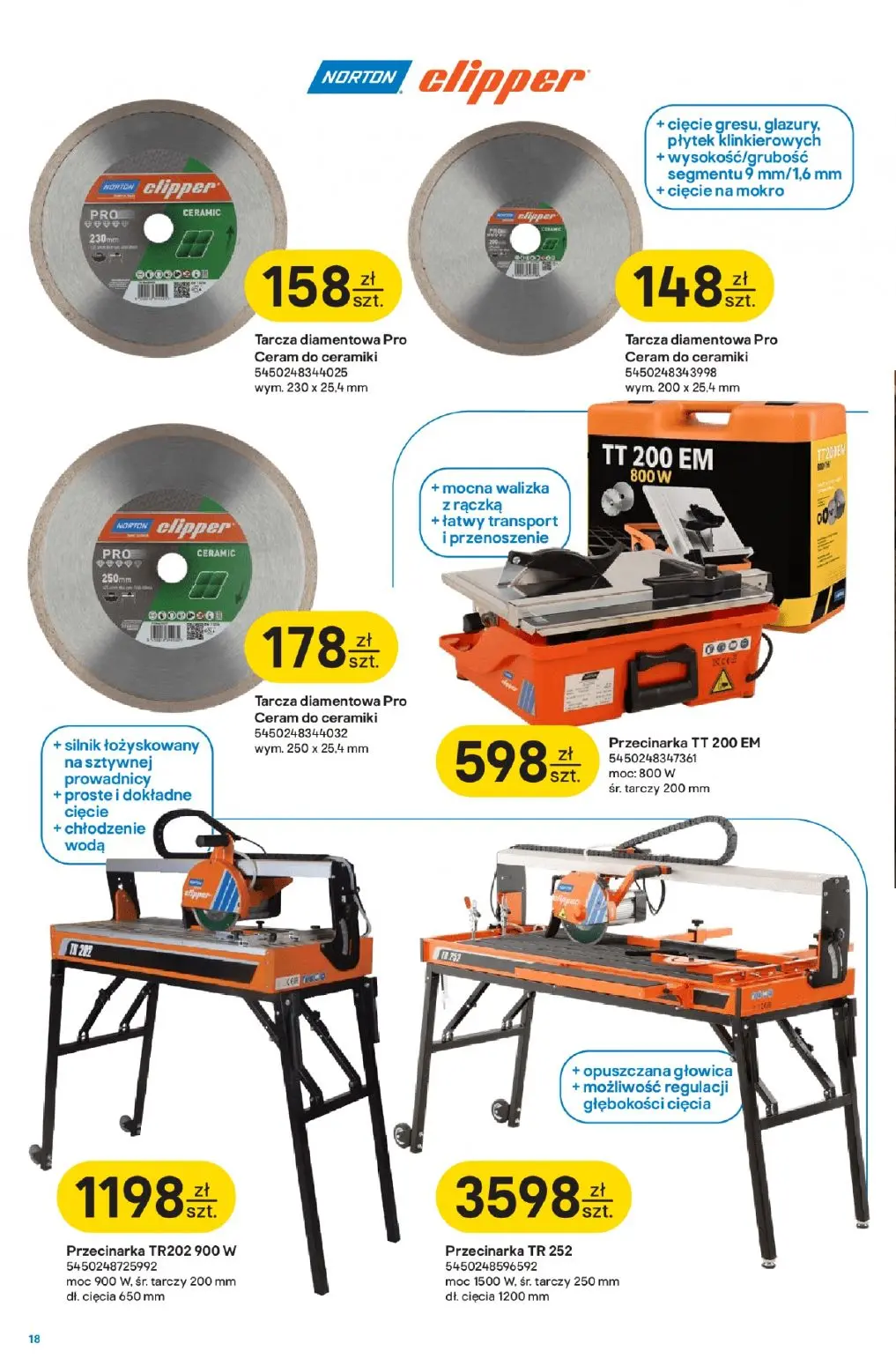gazetka promocyjna castorama CastoDays - Strona 18