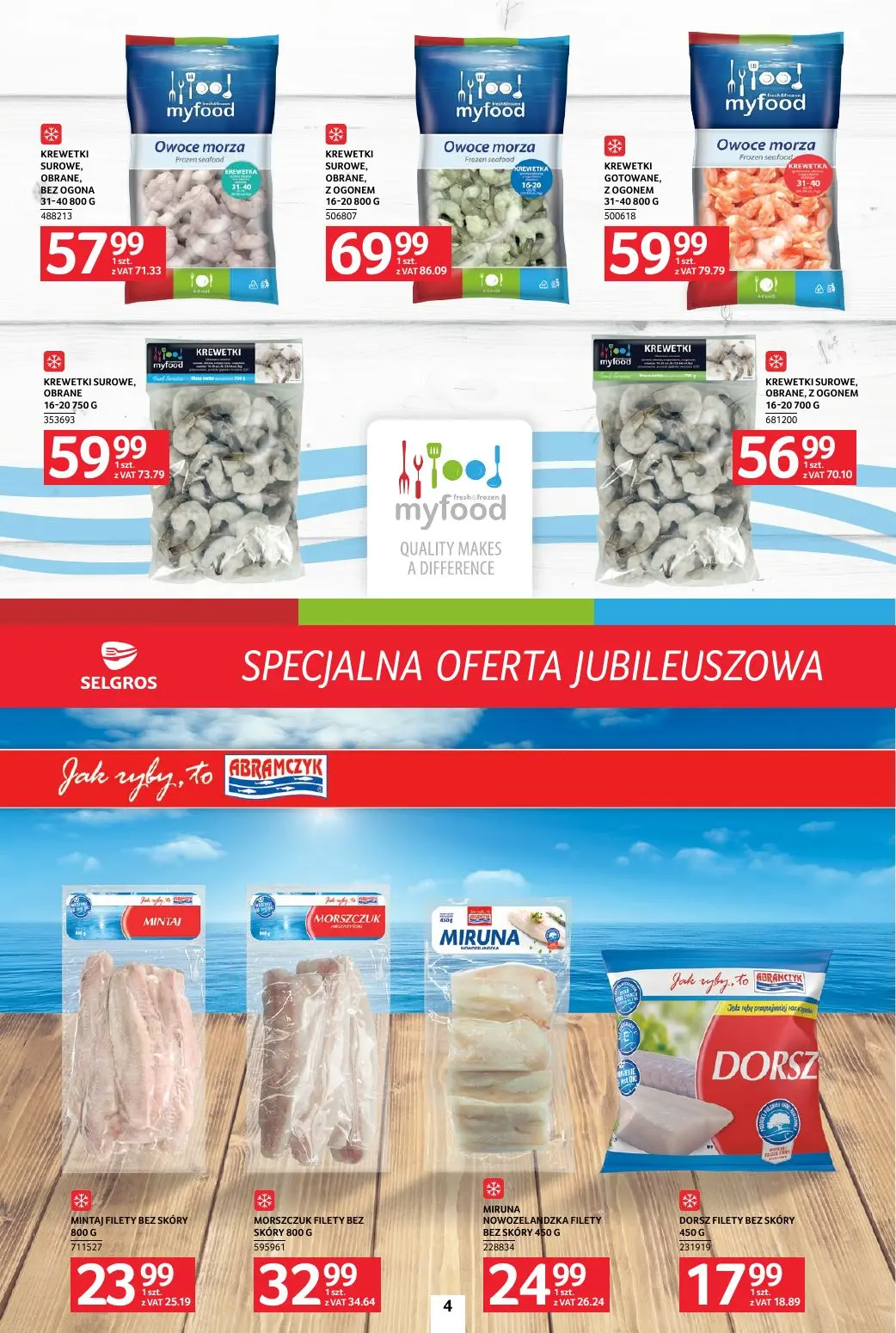 gazetka promocyjna SELGROS Specjalna Oferta Jubileuszowa - Strona 4