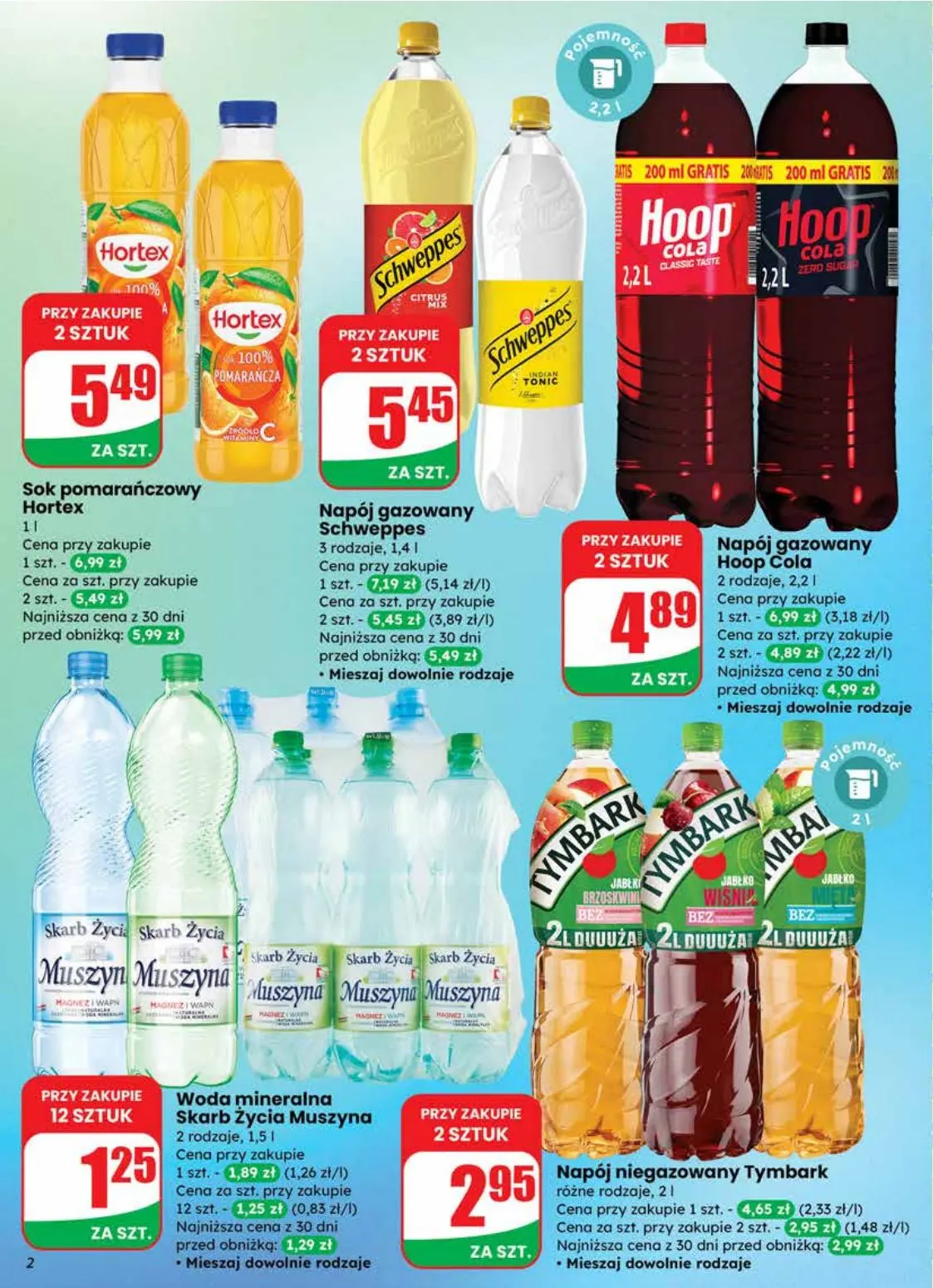 gazetka promocyjna dino Twoje okazje - Strona 2