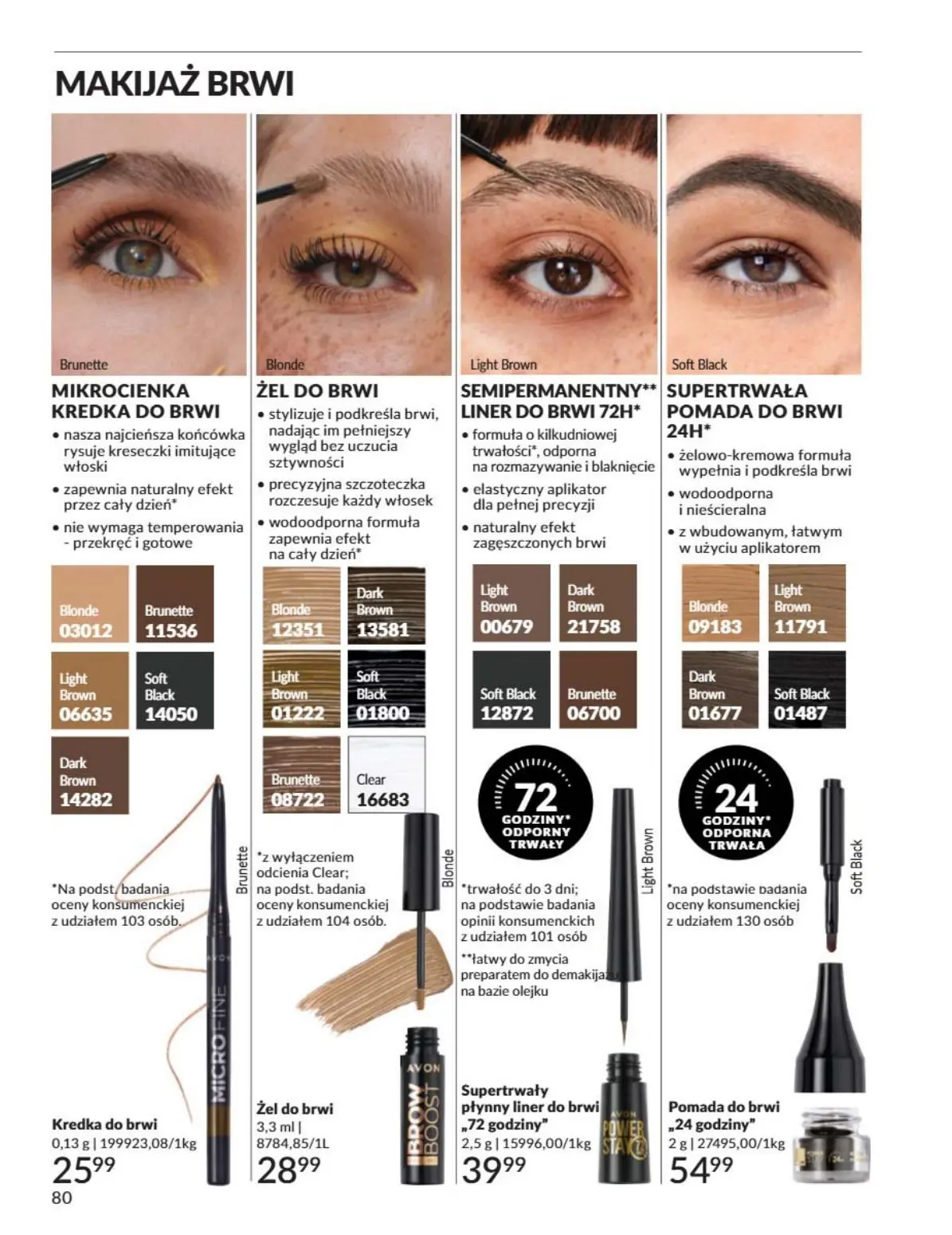 gazetka promocyjna AVON  - Strona 80