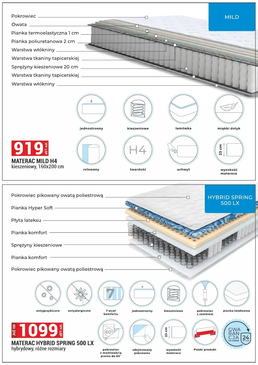 gazetka promocyjna Merkury Market Meble, wypoczynki, materace - Strona 41
