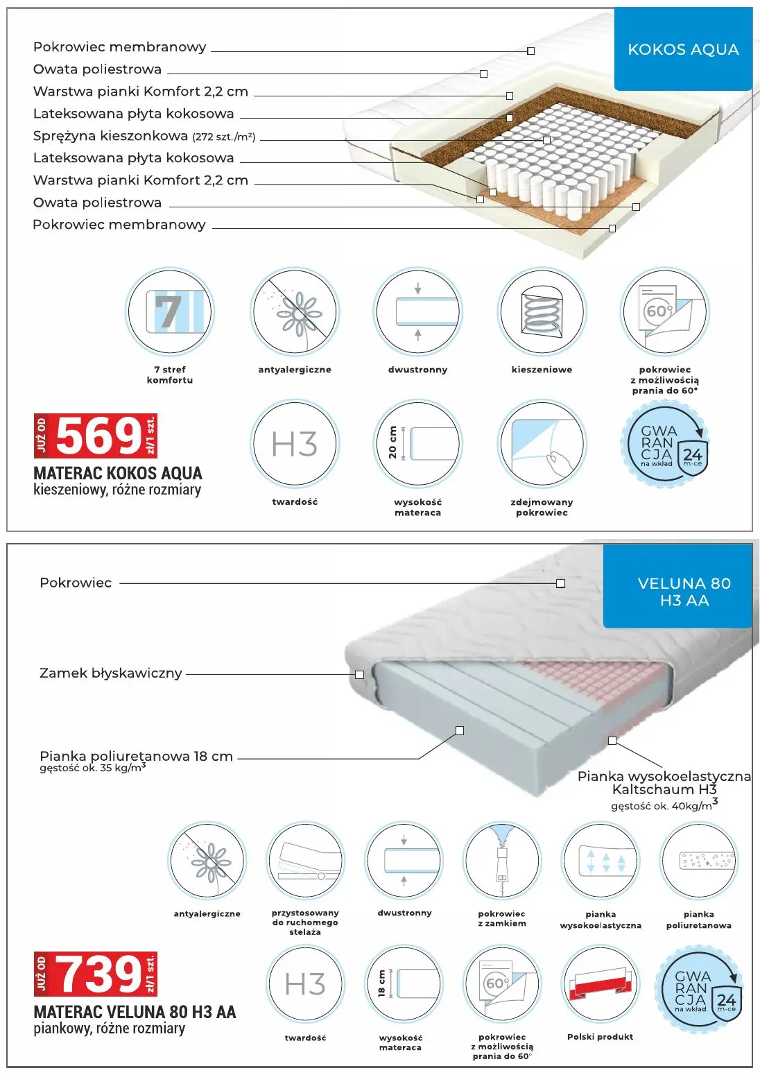 gazetka promocyjna Merkury Market Meble, wypoczynki, materace - Strona 43