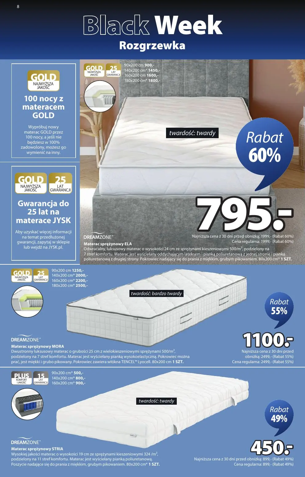 gazetka promocyjna JYSK Black Week - Strona 8