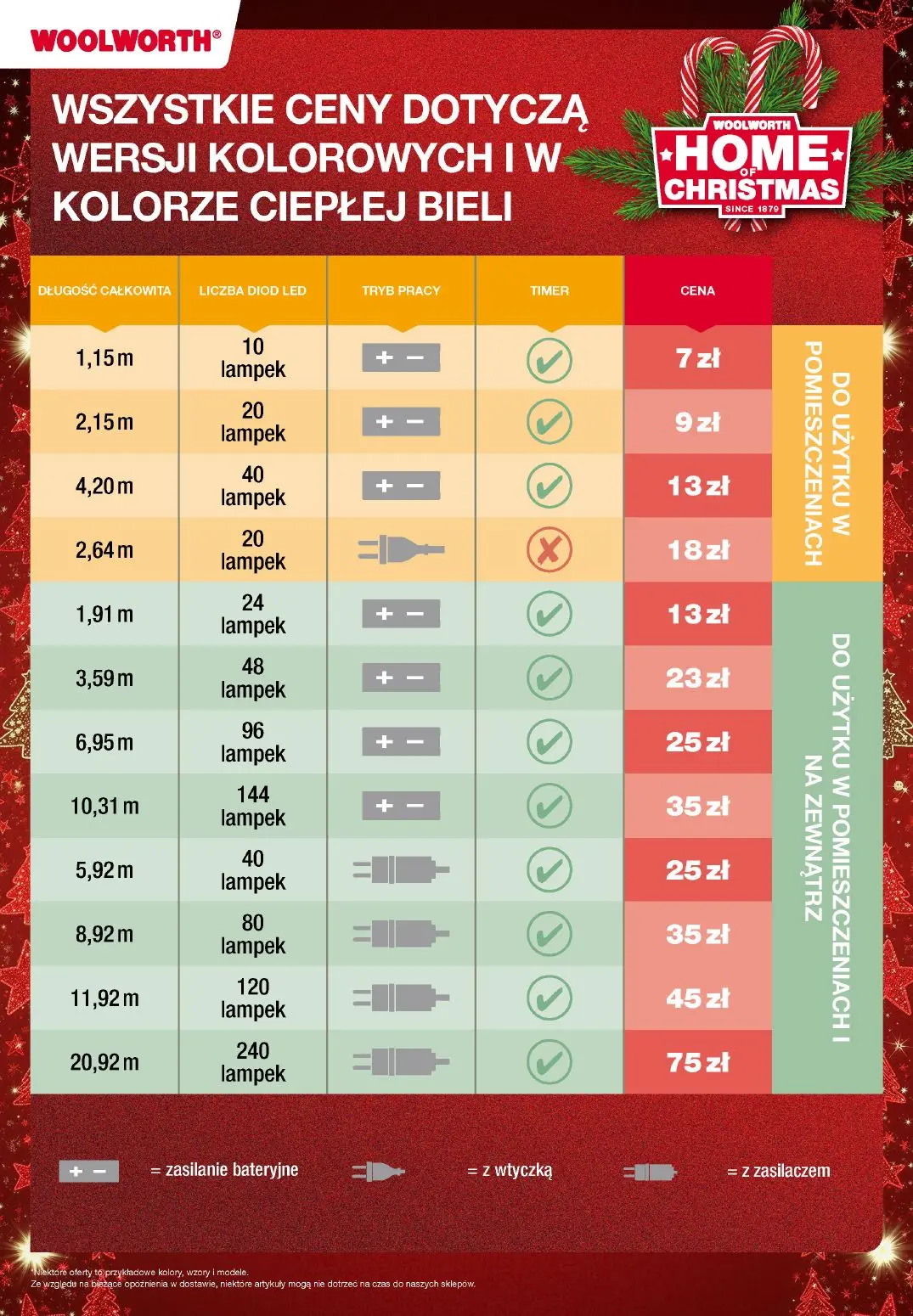 gazetka promocyjna WOOLWORTH  - Strona 11