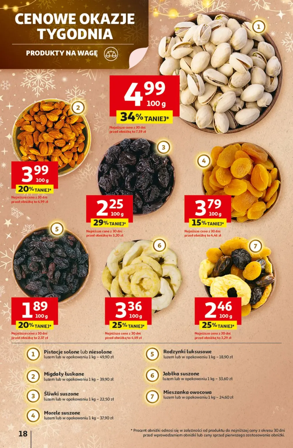 gazetka promocyjna Auchan 15000 okazji - Strona 18