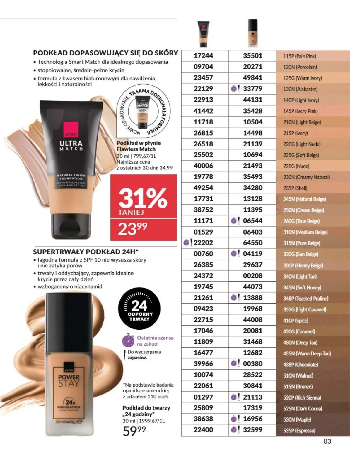 gazetka promocyjna AVON  - Strona 83