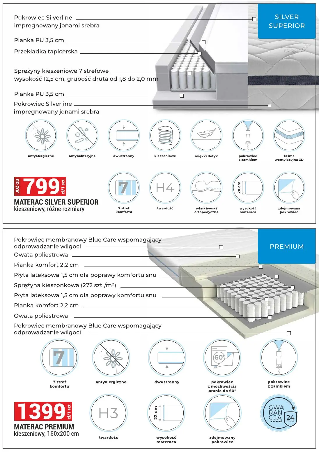 gazetka promocyjna Merkury Market Meble - Strona 35