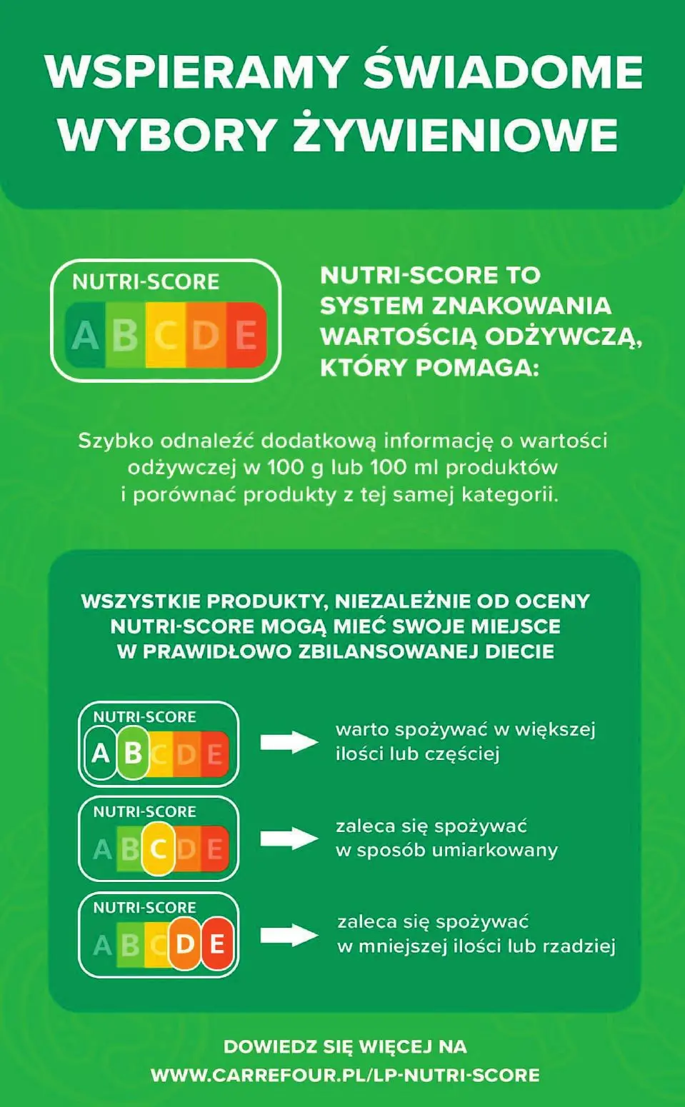 gazetka promocyjna Carrefour Weekend okazji - Strona 9