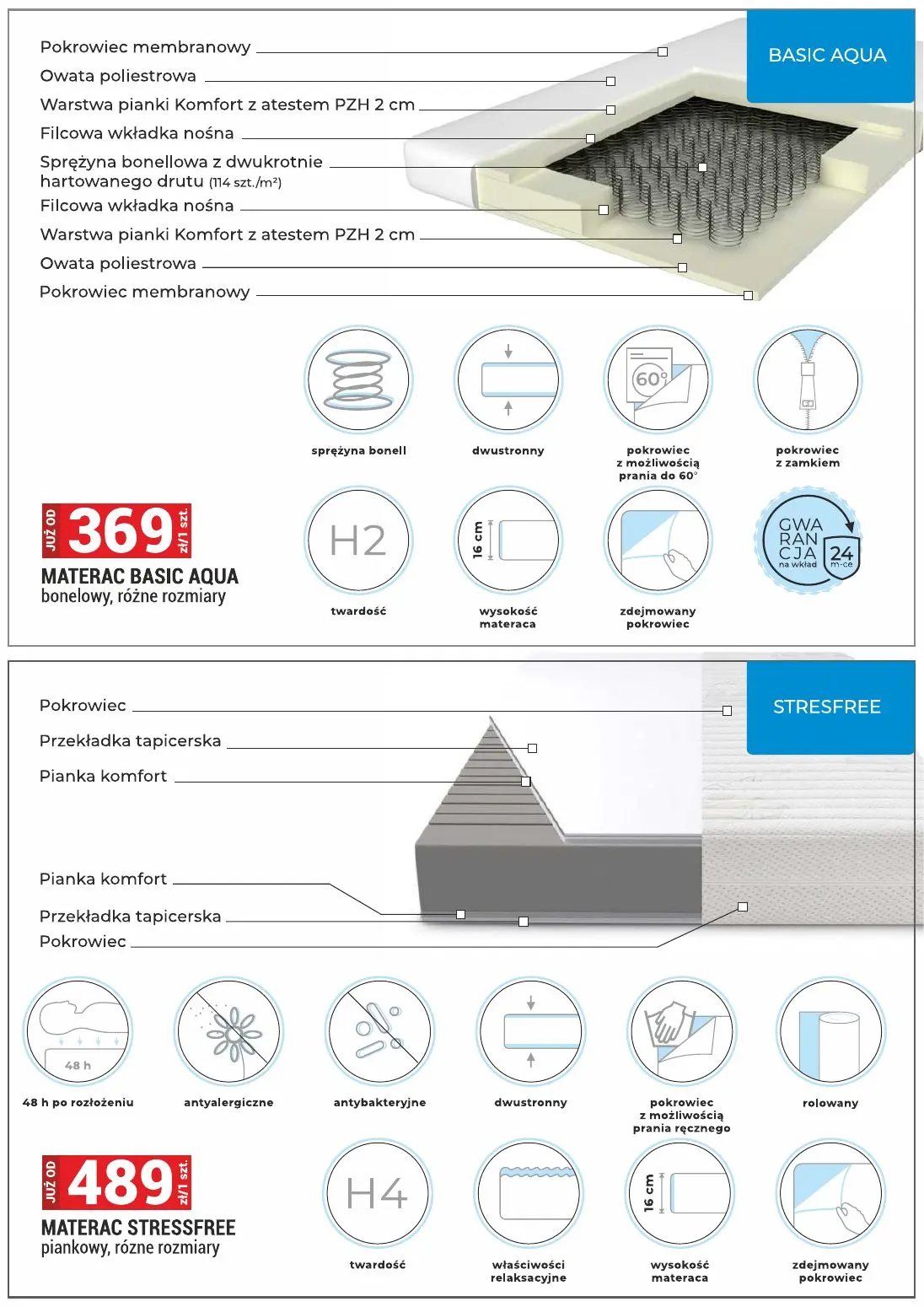 gazetka promocyjna Merkury Market Meble - Strona 17