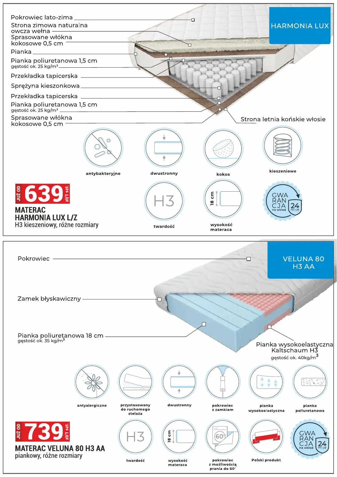 gazetka promocyjna Merkury Market Meble - Strona 19