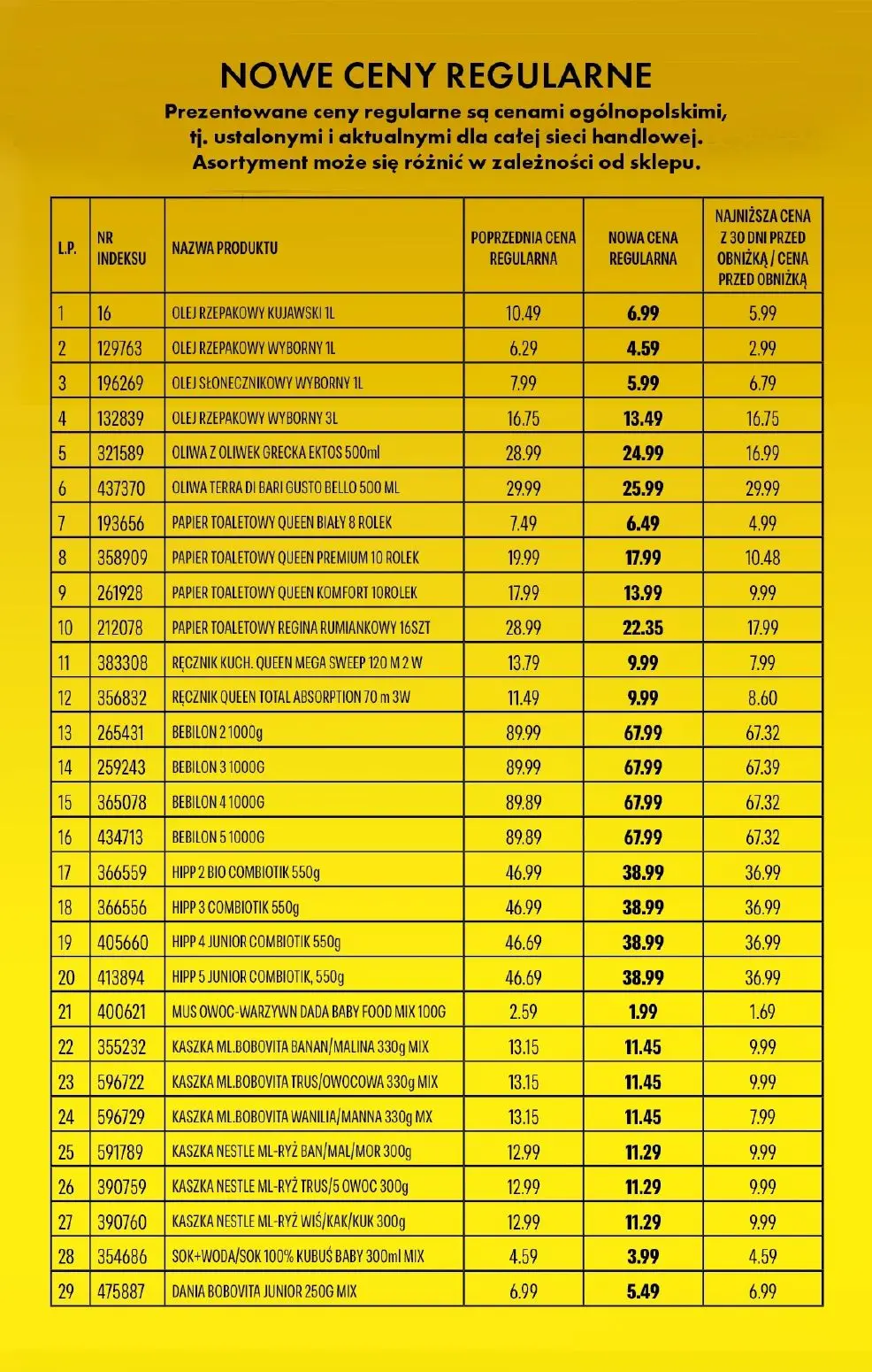 gazetka promocyjna Biedronka Tani weekend - Strona 15