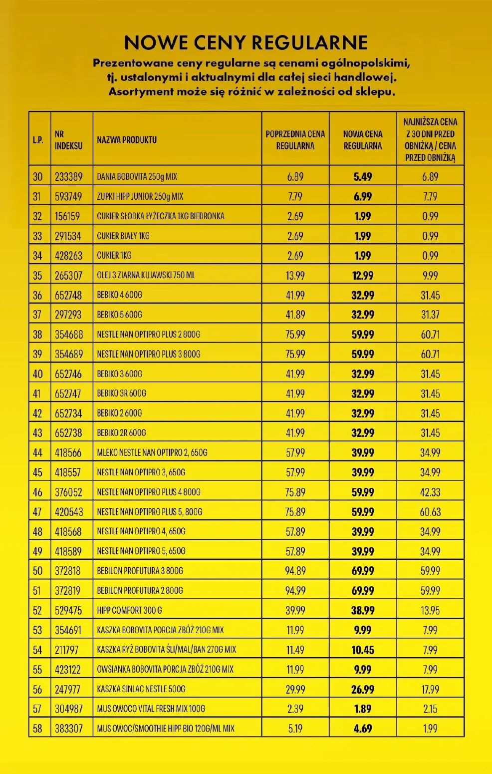 gazetka promocyjna Biedronka Tani weekend - Strona 16