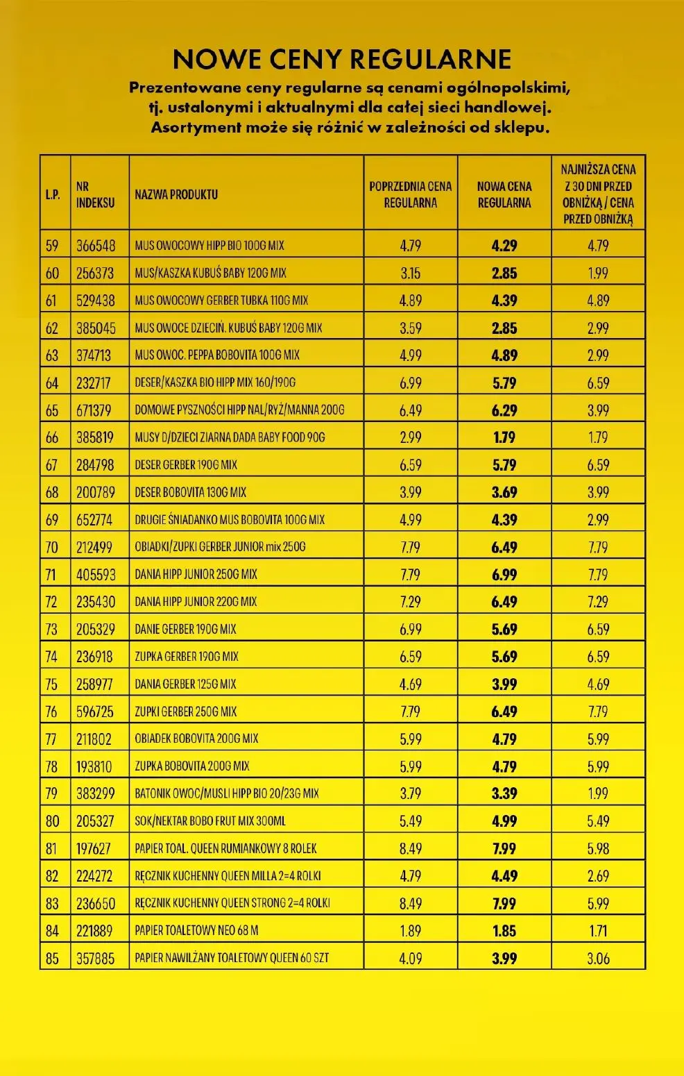 gazetka promocyjna Biedronka Tani weekend - Strona 17