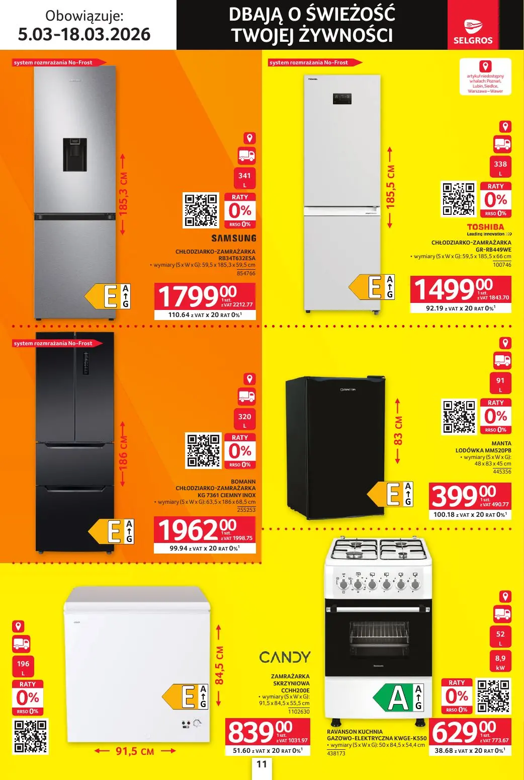 gazetka promocyjna SELGROS Katalog Elektro AGD - Strona 11