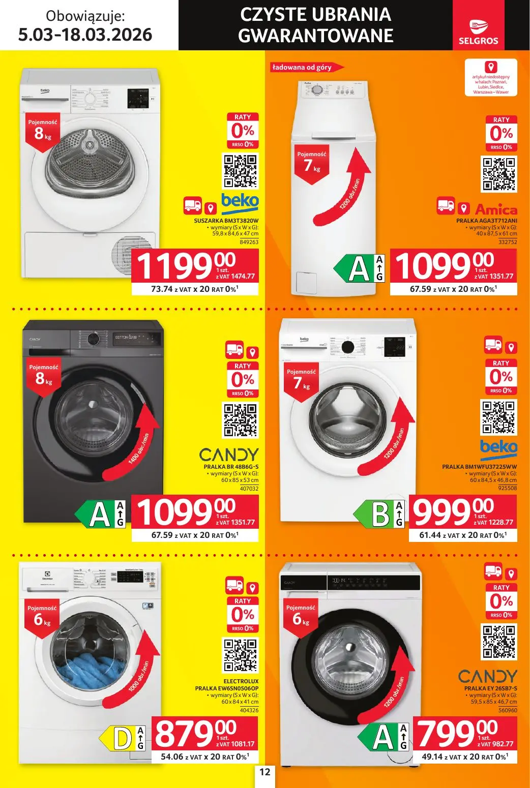gazetka promocyjna SELGROS Katalog Elektro AGD - Strona 12