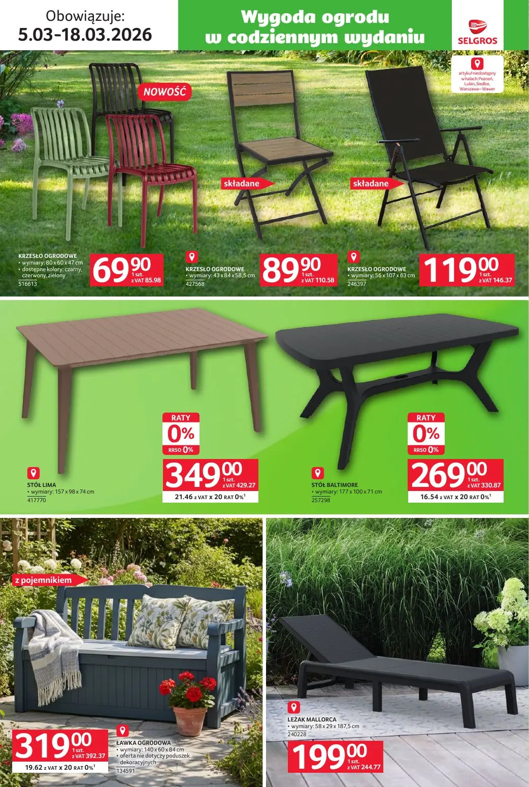 gazetka promocyjna SELGROS Katalog Ogród - Strona 15