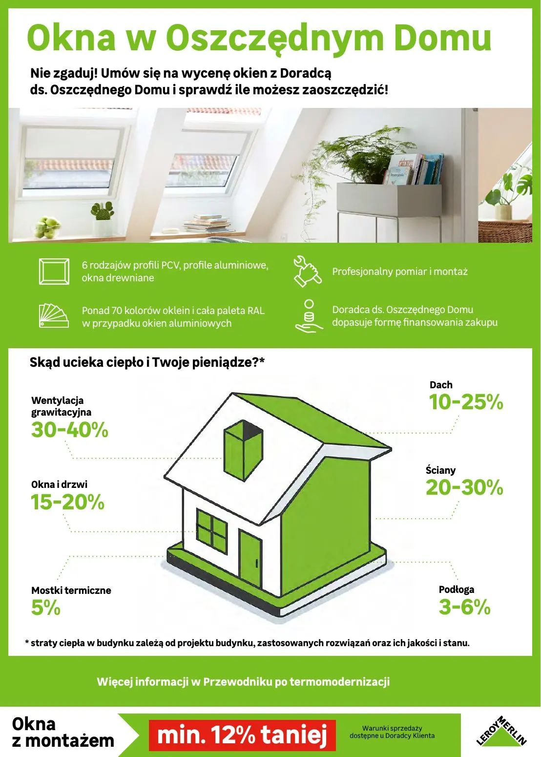 gazetka promocyjna Leroy Merlin Urodziny - Strona 33
