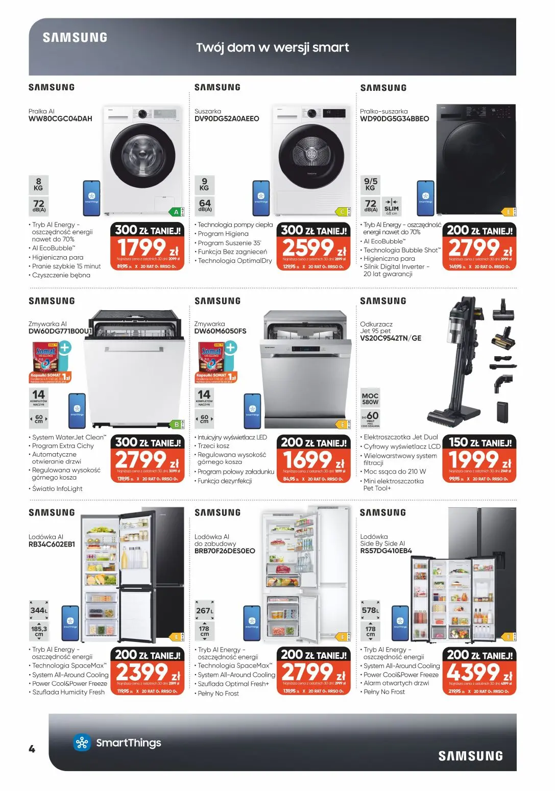 gazetka promocyjna max ELEKTRO Wiosenne rabatowanie - Strona 4