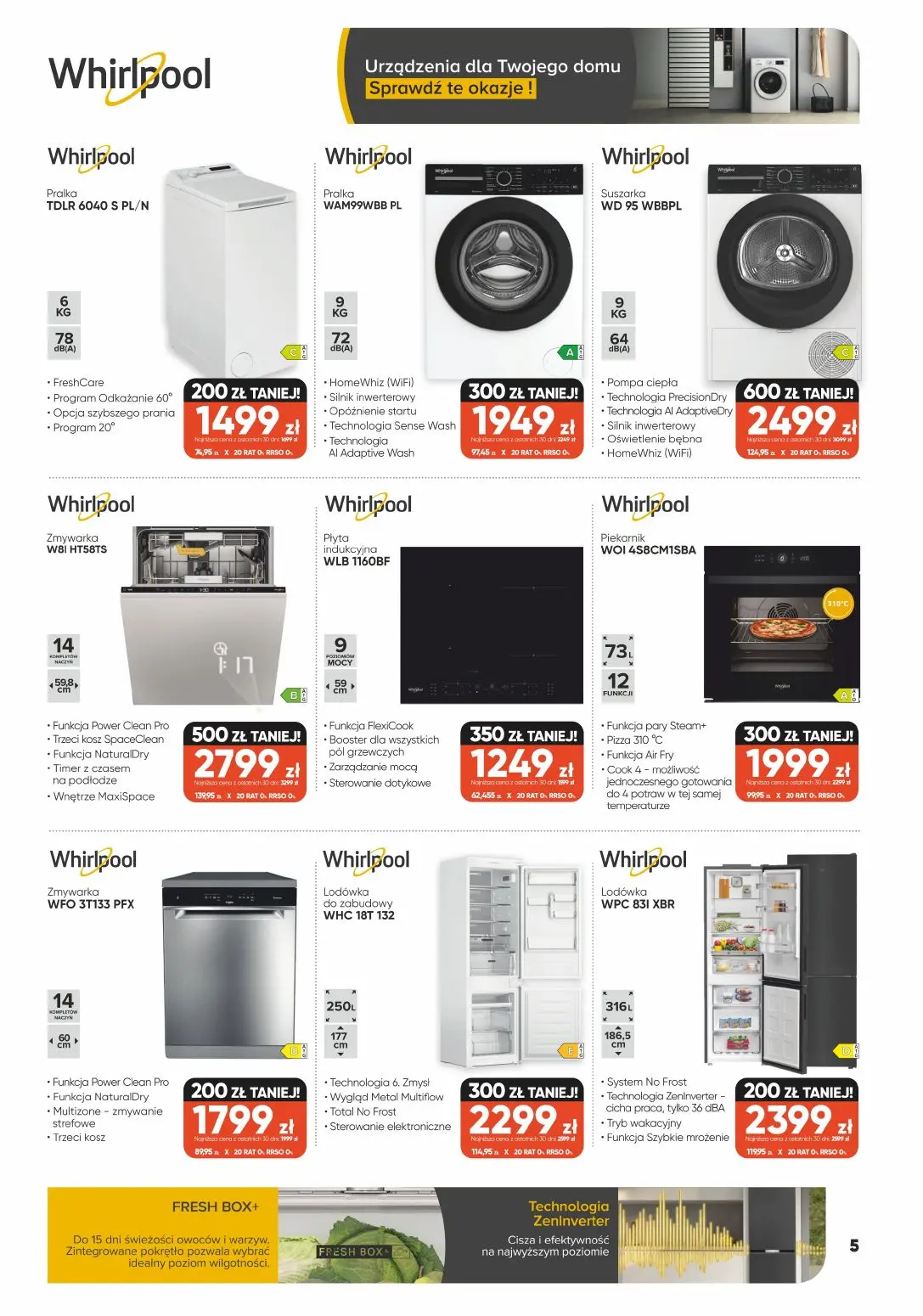 gazetka promocyjna max ELEKTRO Wiosenne rabatowanie - Strona 5