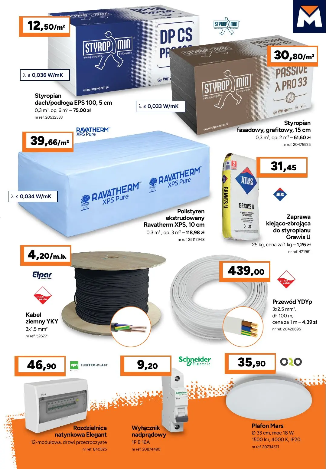 gazetka promocyjna BRICOMAN Zmieniamy ceny na dobre - Strona 3