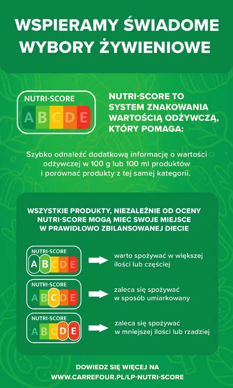 gazetka promocyjna Carrefour Od poniedziałku - Strona 57