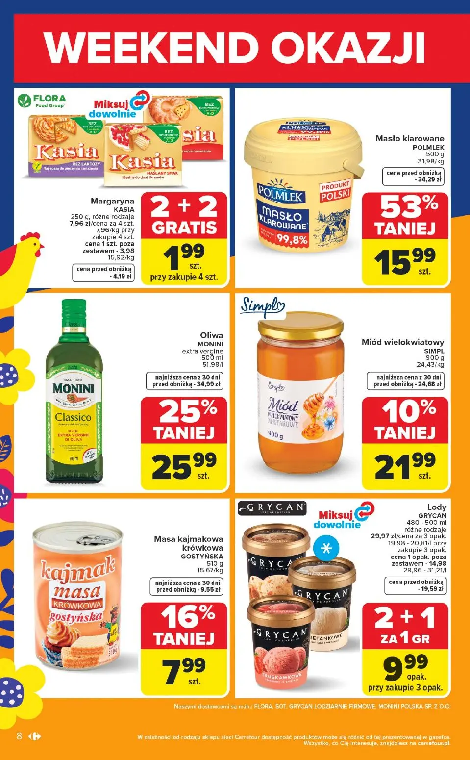 gazetka promocyjna Carrefour Market Weekend okazji już od czwartku - Strona 8