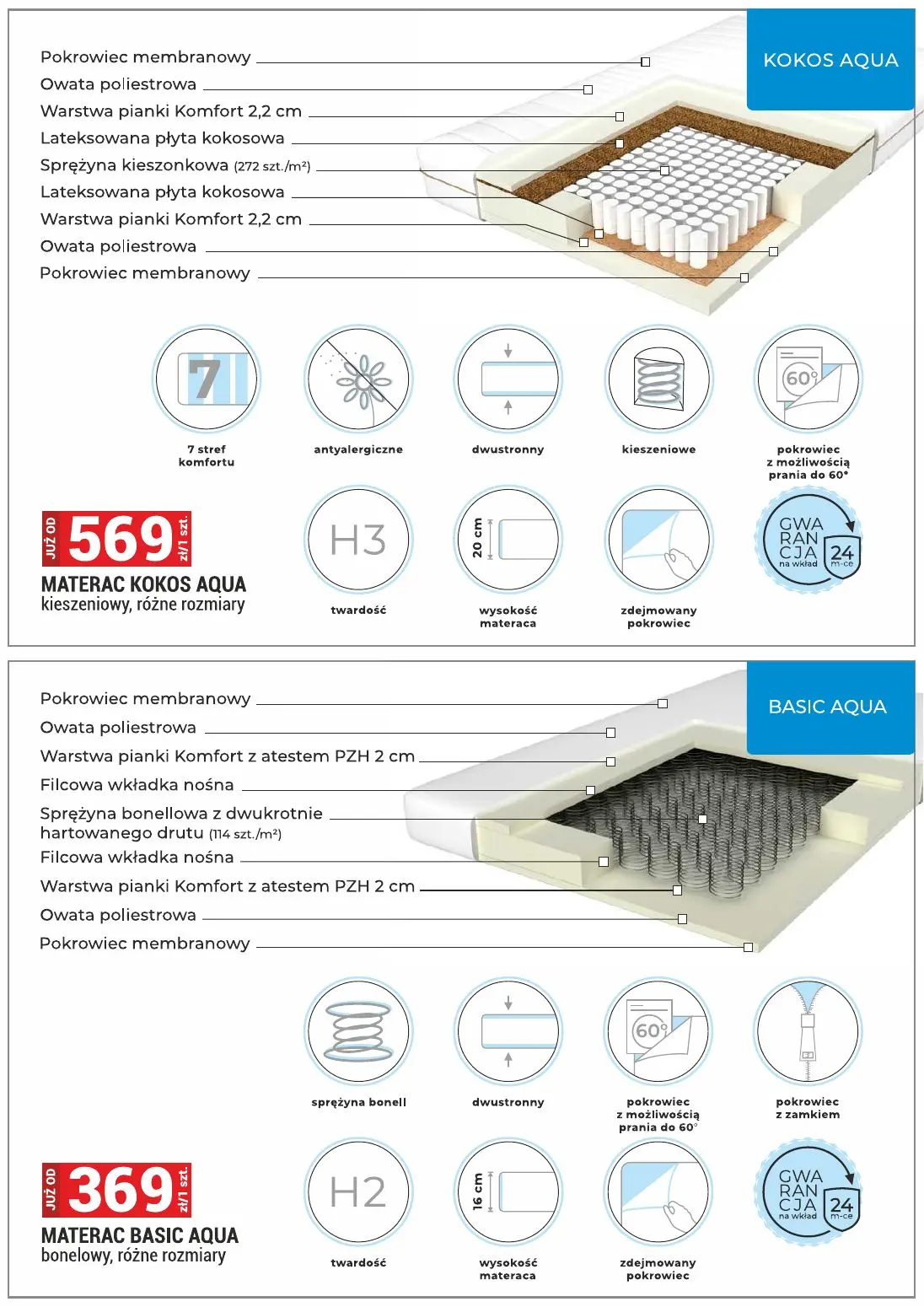 gazetka promocyjna Merkury Market Meble - Strona 42