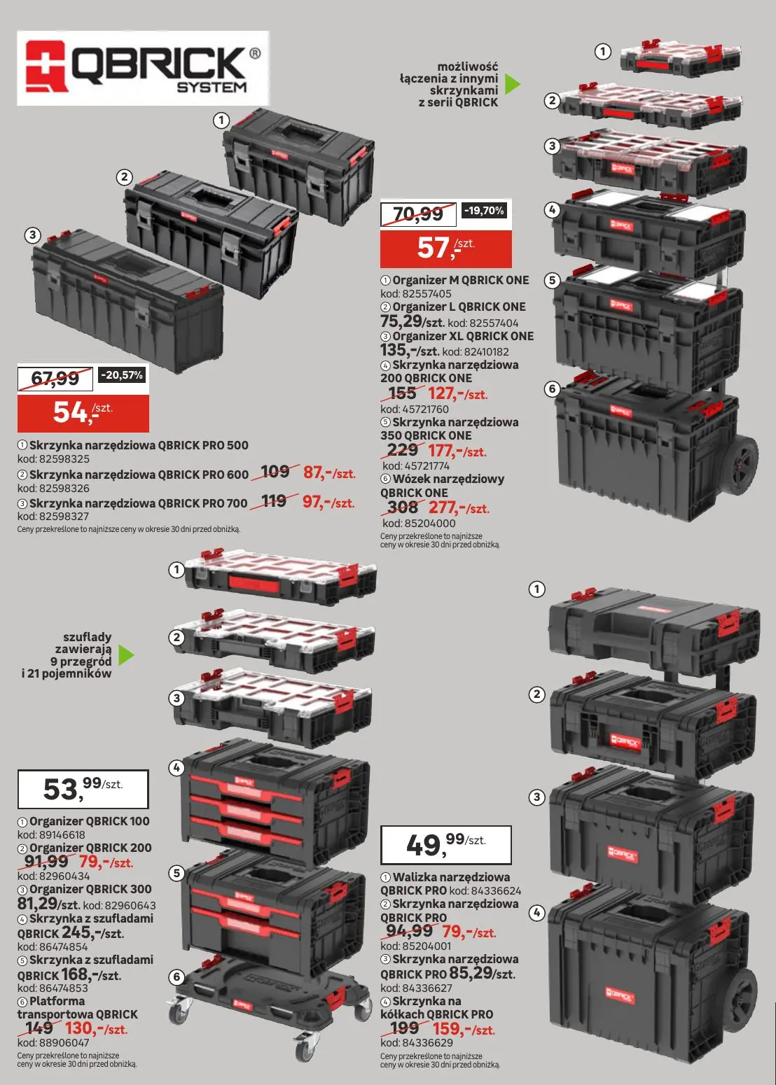 gazetka promocyjna Leroy Merlin Klub PRO - Strona 12