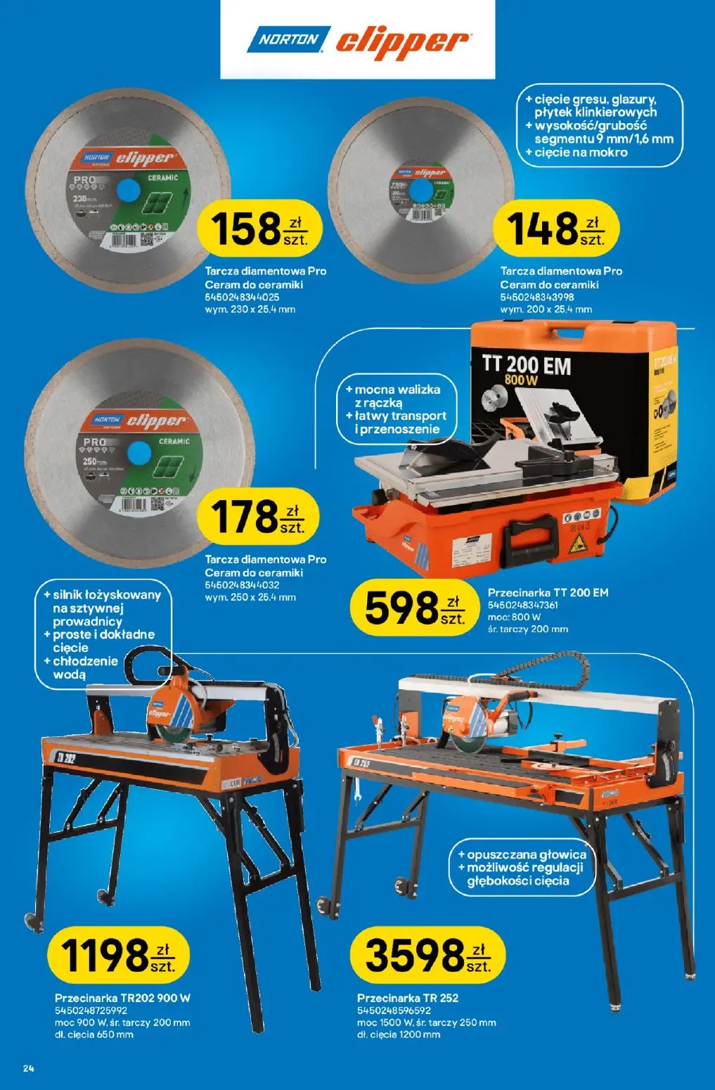 gazetka promocyjna castorama Casto Days - Strona 24