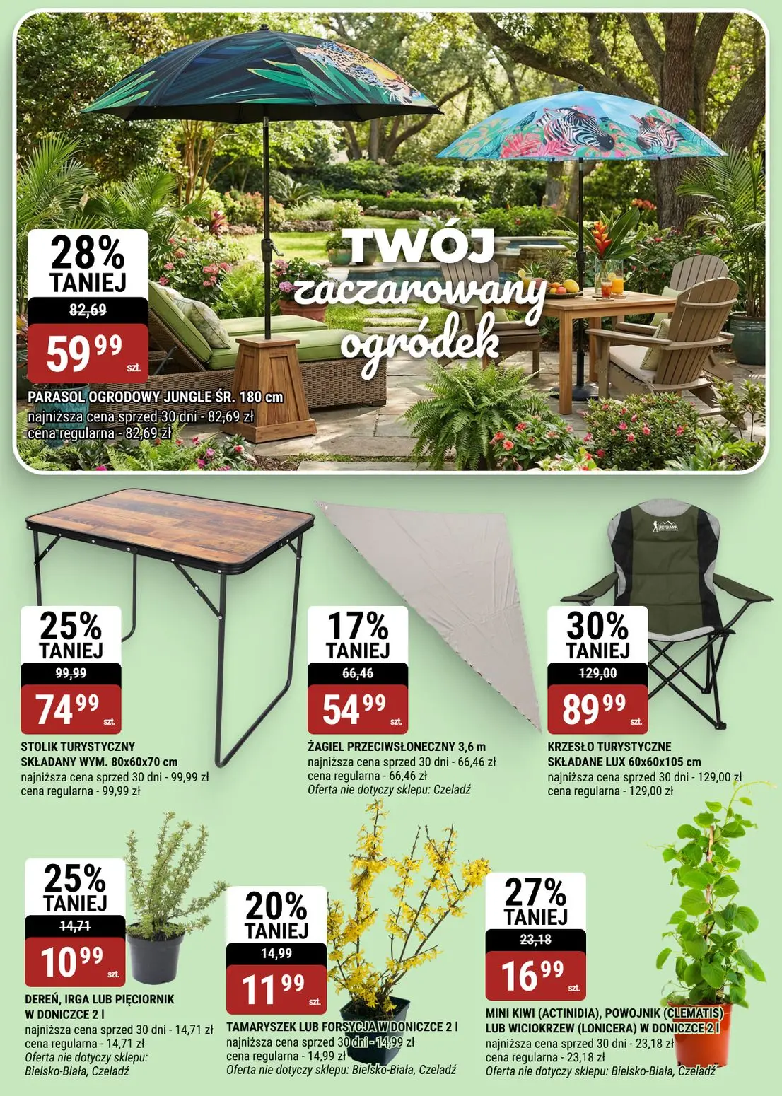 gazetka promocyjna bi1 Wałbrzych - Strona 4