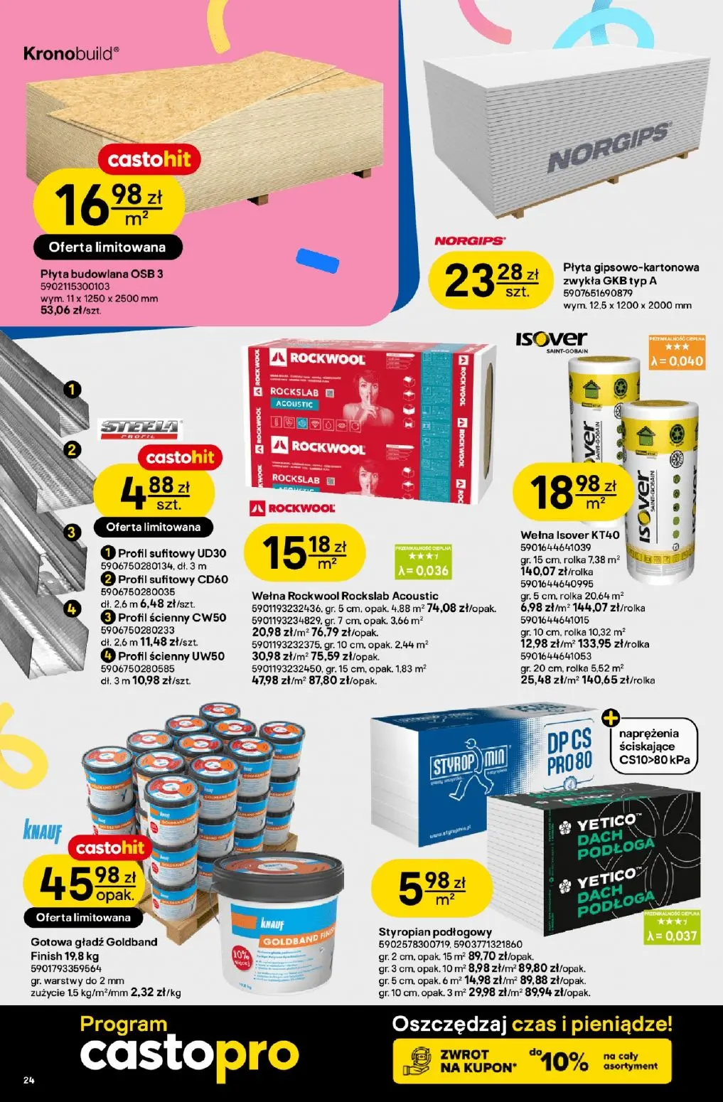 gazetka promocyjna castorama Świętujemy urodziny - Strona 24