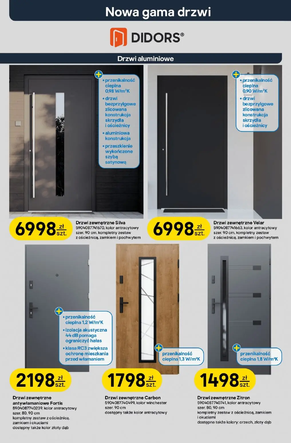 gazetka promocyjna castorama Świętujemy urodziny - Strona 28