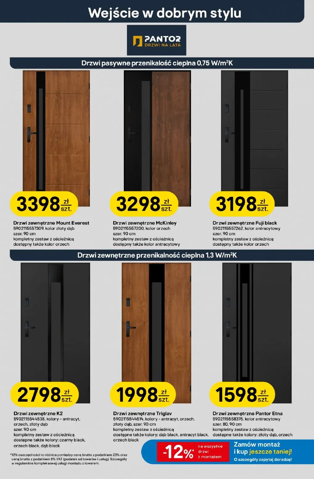 gazetka promocyjna castorama Świętujemy urodziny - Strona 29
