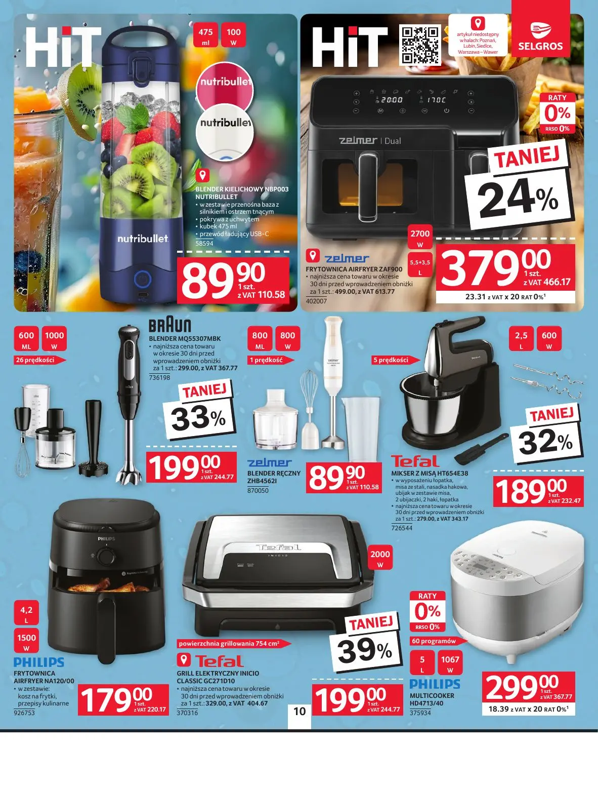 gazetka promocyjna SELGROS Oferta Przemysłowa - Strona 12