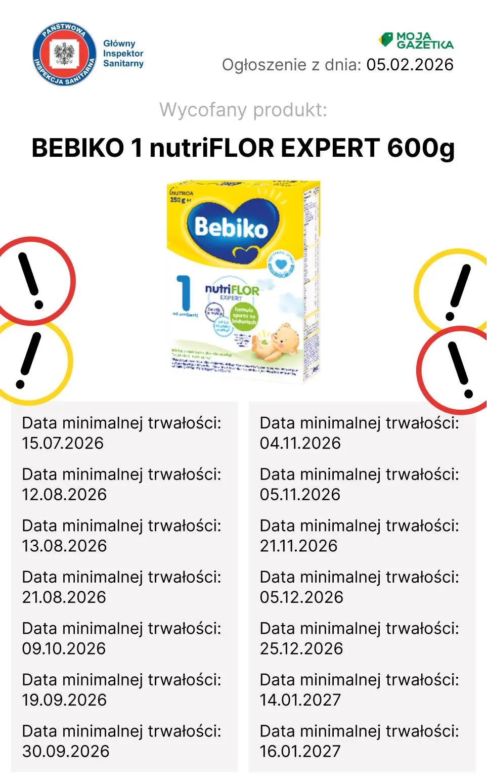 gazetka promocyjna Ostrzeżenia i alerty Wycofane mleko dla niemowląt - Strona 4