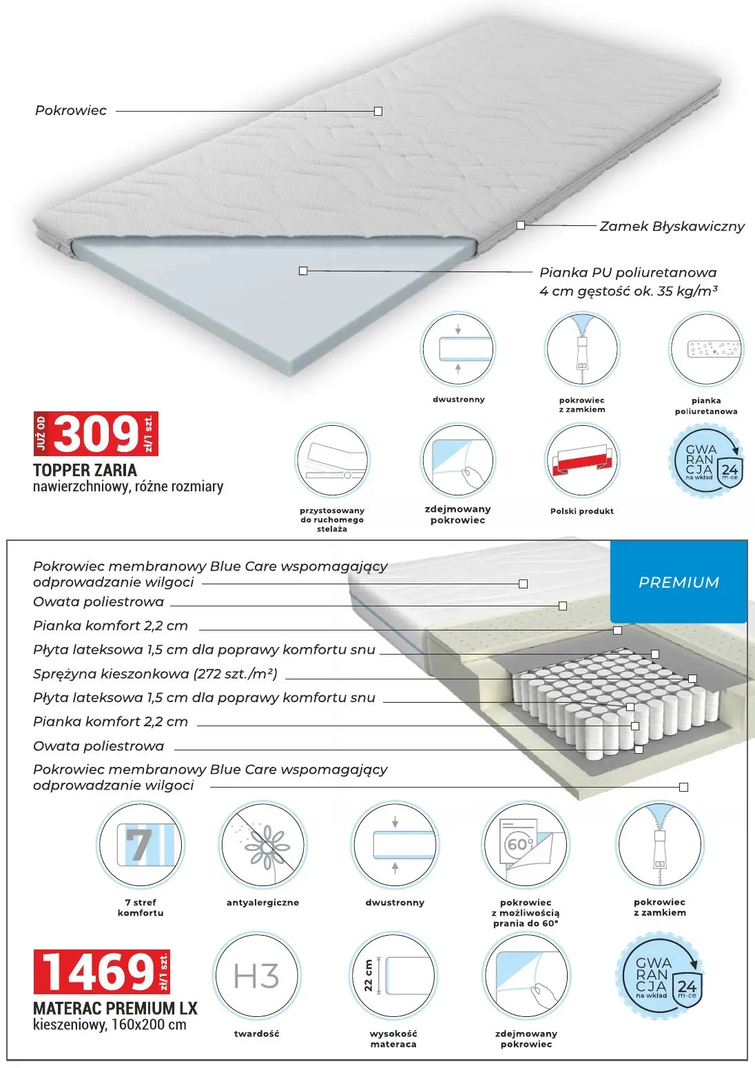 gazetka promocyjna Merkury Market Meble, wypoczynki, materace - Strona 36
