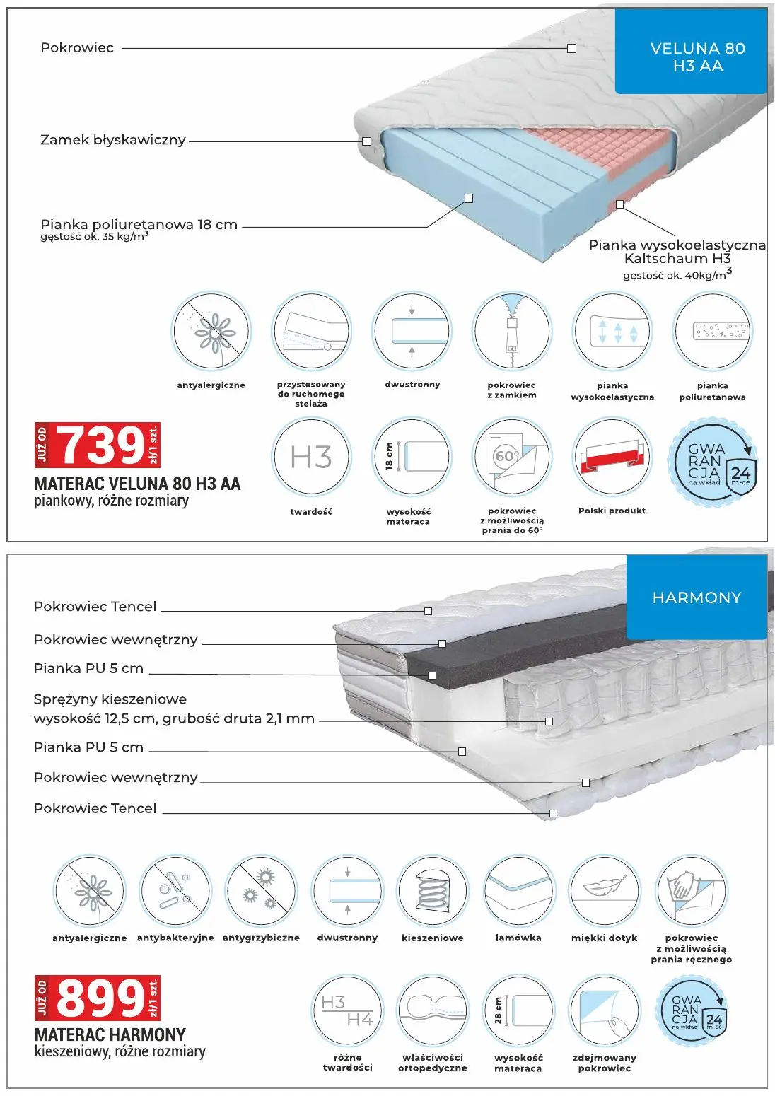 gazetka promocyjna Merkury Market Meble, wypoczynki, materace - Strona 37