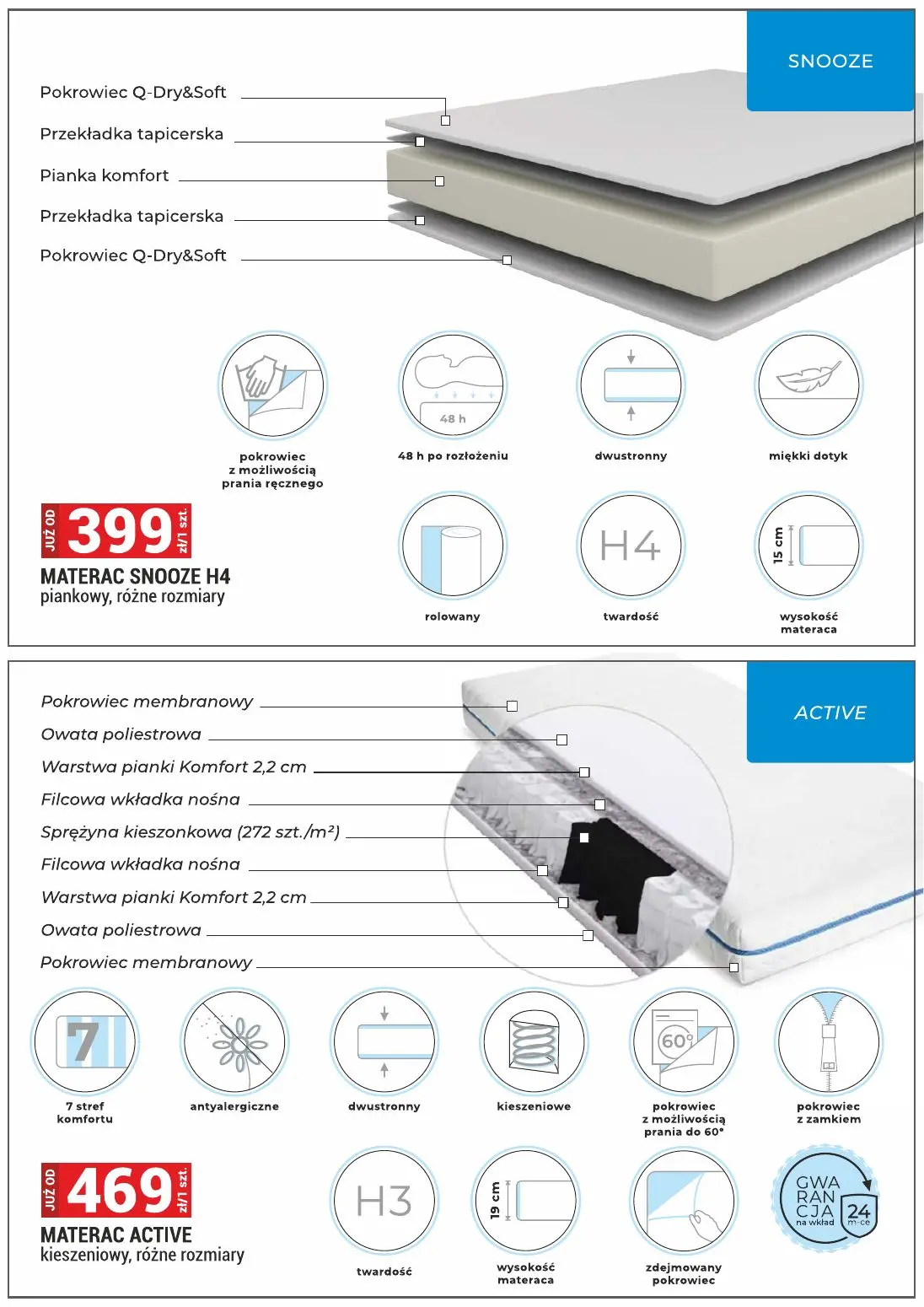 gazetka promocyjna Merkury Market Meble, wypoczynki, materace - Strona 38
