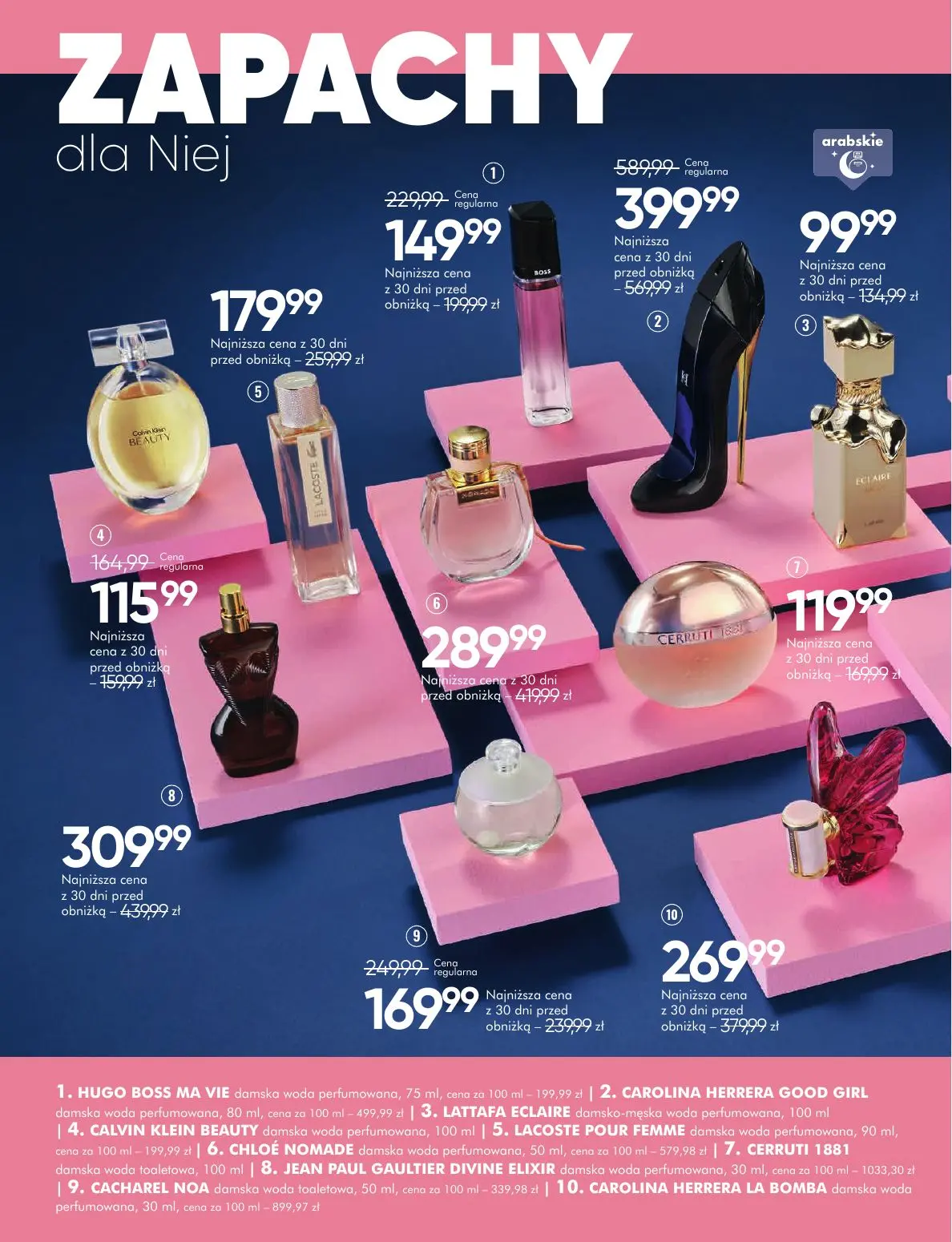 gazetka promocyjna SUPER-PHARM WIOSNA - Strona 2